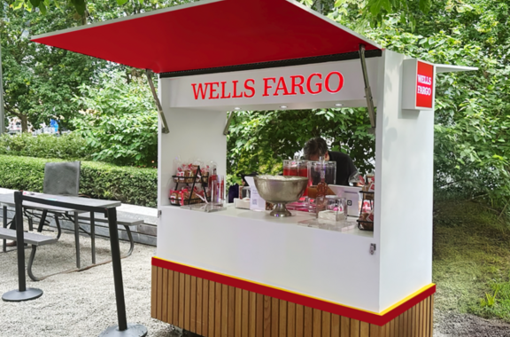 wells fargo customer benefits